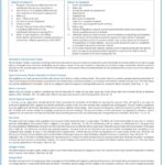 SBI Account Opening Form PDF