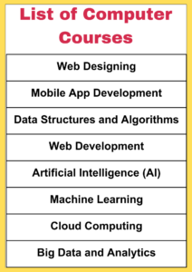 All Computer Courses Name List PDF