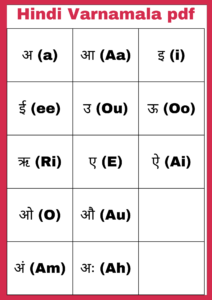 Hindi Varnamala PDF