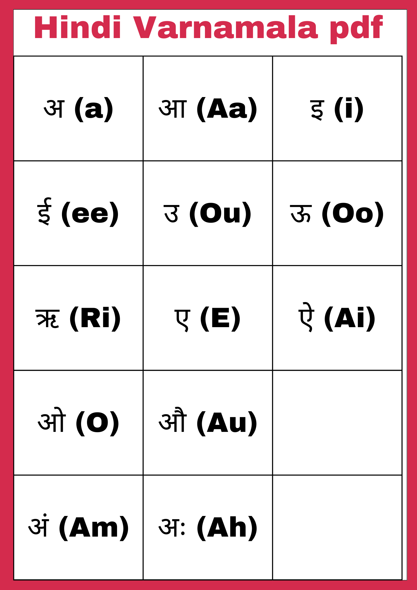 Hindi Varnamala PDF