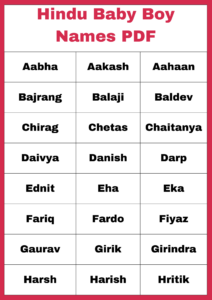 a to z baby boy names hindu pdf