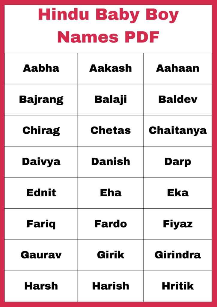 a to z baby boy names hindu pdf